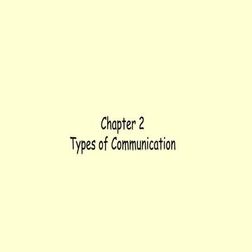 Types of Communication in business .pptx