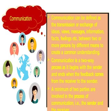TYPES OF COMMUNICATION FINAL 04.09.2025.pptx