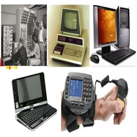Types of computer