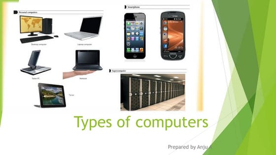 The purpose of different types of computer systems | PPT