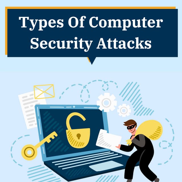 Types Of Computer Security Attacks | PDF