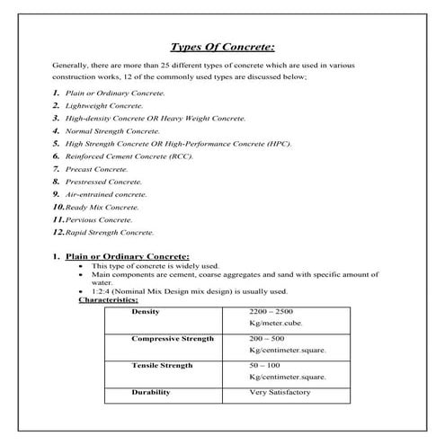 Types of Concrete