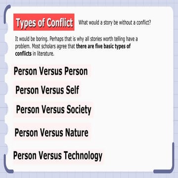 Types of conflicthjhhkjljljjikjhbsakmxlsakx;lsakxla,xa,x.a,laxlaklsadisjcjsdd
