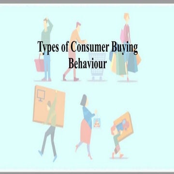 Types of consumer buying behaviour