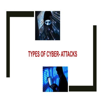 Types of Cyber-Attacks