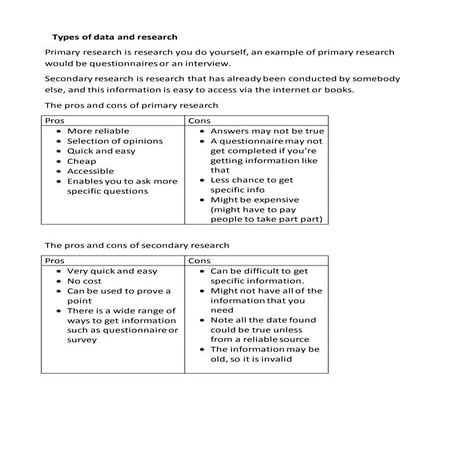 Types of data and research
