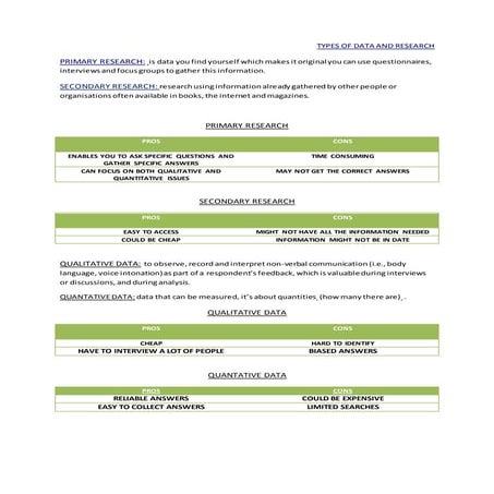 RESEARCH METHODS TABLE E.Eniola O | DOCX