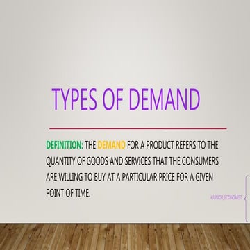 Types of demand (Economics)