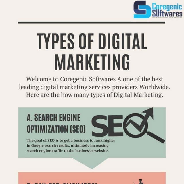 Types Of Digital Marketing Pdf Types Of Digital Marketing Pdf