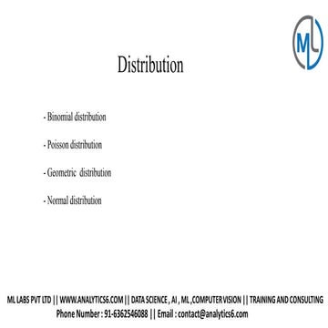 Binomial,Poisson,Geometric,Normal distribution