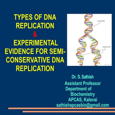 TYPES OF DNA REPLICATION & SEMI-CONSERVATIVE REPLICATION EE.pptx