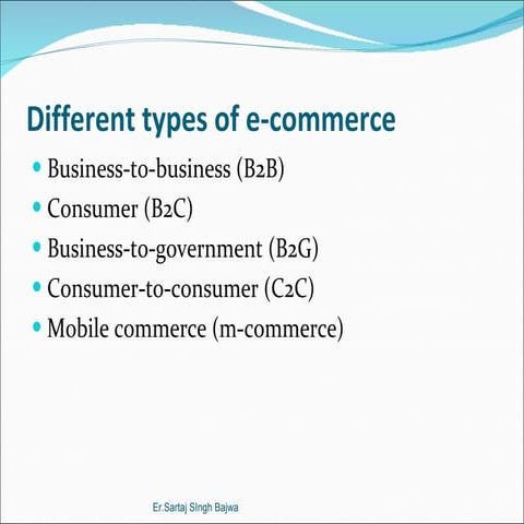 Types of e commerce
