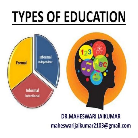 TYPES OF EDUCATION