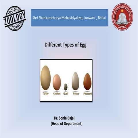 Types of egg, Classification of eggs, Structure of frog egg, Structure of chi...