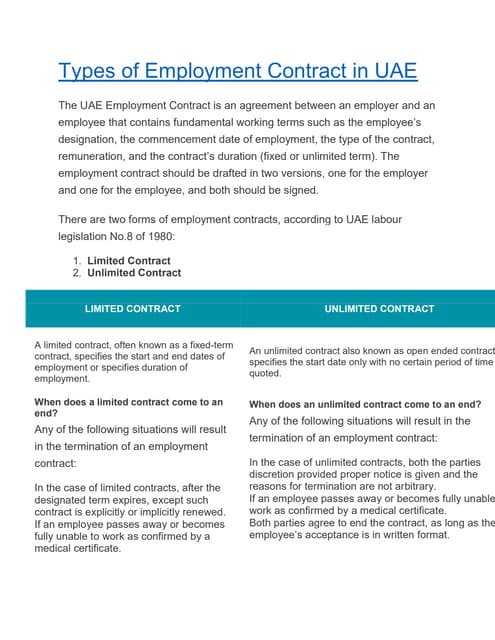 Types of Employment Contract in UAE.pdf