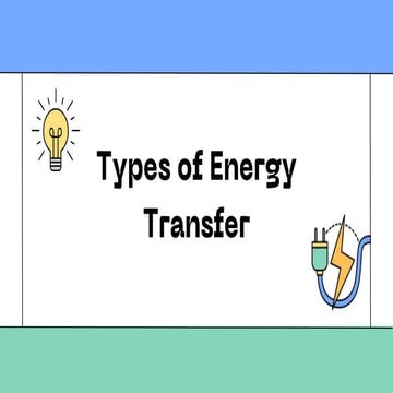 Types of Energy Transfer Colorful Lined Illustrated Presentation_20240320_195...