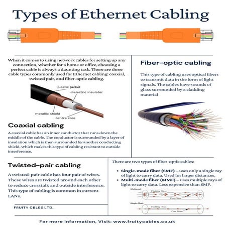 Types of Ethernet Cabling | PDF