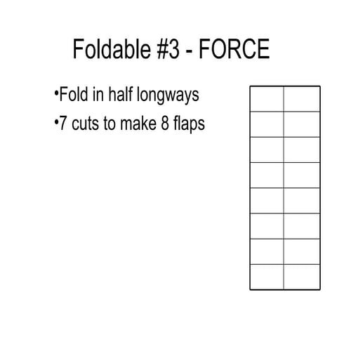 Types of forces foldable