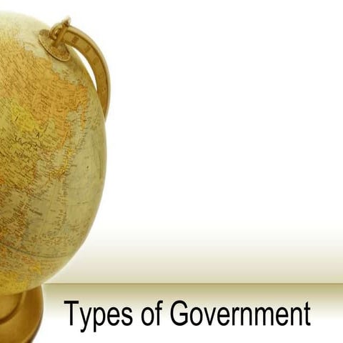 Types Of Government