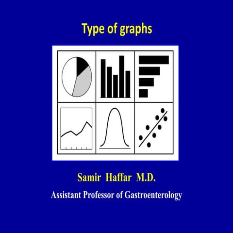 Types of graphs used in medicine