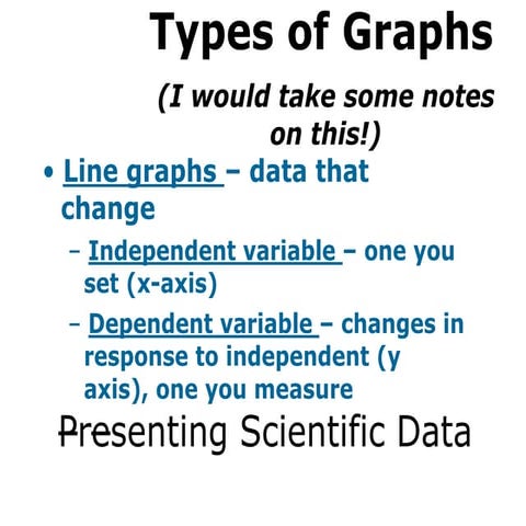 typesofgraphs-151027144709-lva1-app6892.pdf