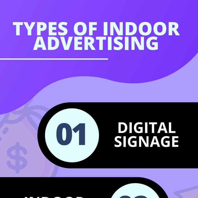 Types of Indoor advertising | PDF