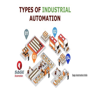 Types of industrial automation (pdf)