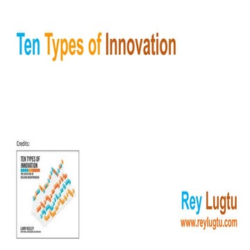 Types of innovation