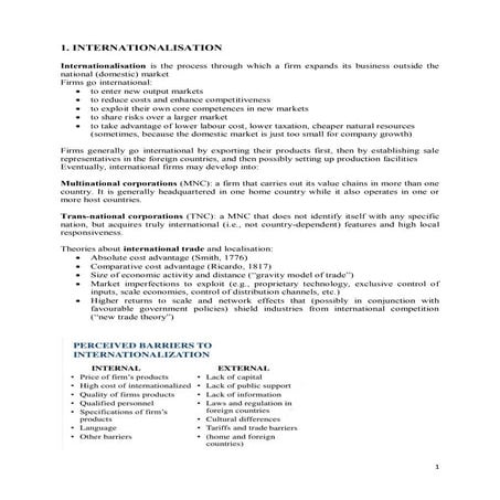 Types of international business