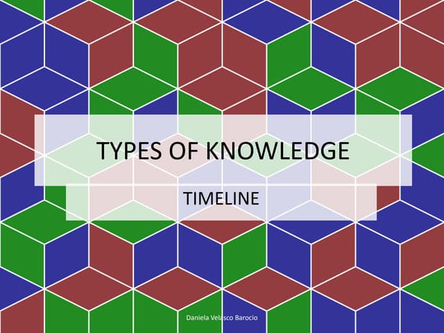 4 Types Of Knowledge You Need To Know 