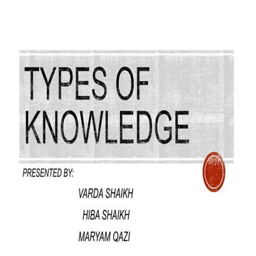 Types of knowledge (6 TYPES OF KNOWLEDGE)