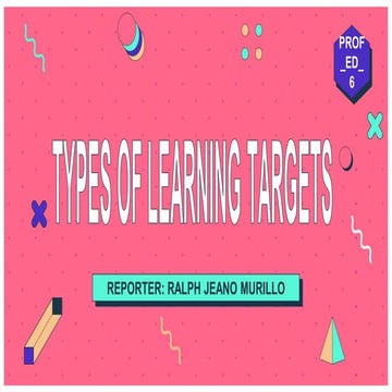 TYPES OF LEARNING TARGETS PROF. ED 6_REPORT_RALPH JEANO MURILLO_III BPED B.pptx