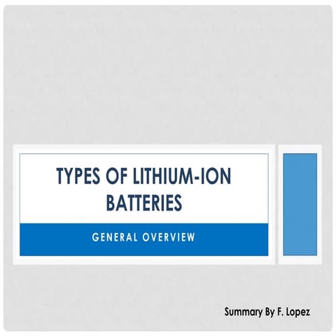 Types of Lithium Batteries - A Handy Summary 