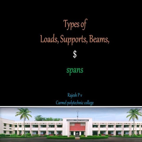 Types of loads,supports , beams and spans  ppt