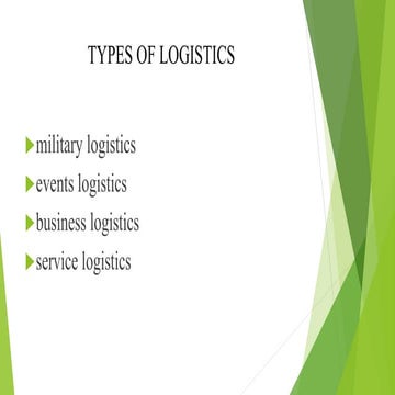 Types of logistics   ppt