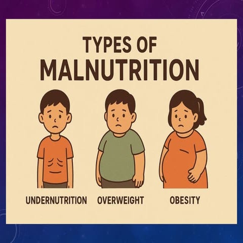 Types of Malnutrition and it's importance | PPTX