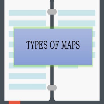 Types of maps