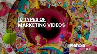 Types of Marketing Videos by Piehole.TV.pdf