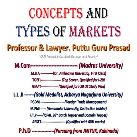 Types of markets best ppt gp