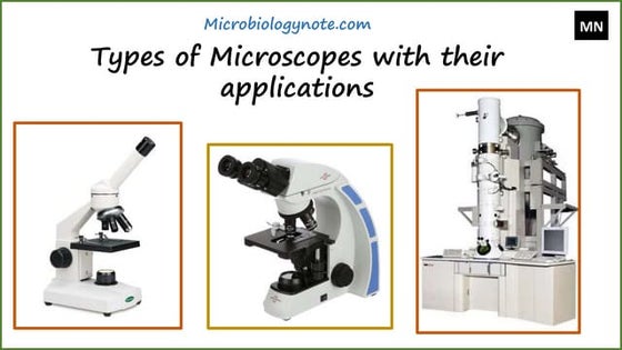 Light microscope | PPTX