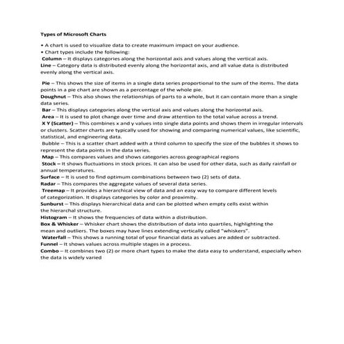 Types of Microsoft Chart.docx