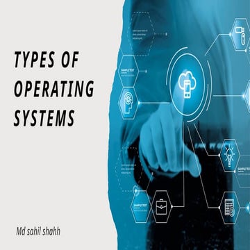 types of operating system.pptx..........