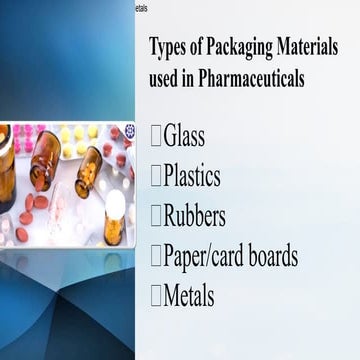 Types of Packaging Materials used in Pharmaceuticals.pptx