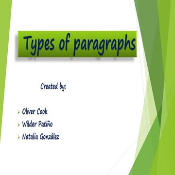 Types of paragraphs