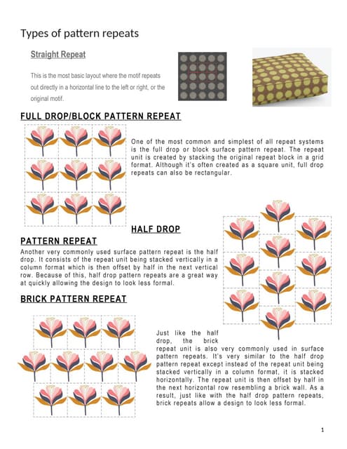 Types of Repeats and it use full for Arts.docx