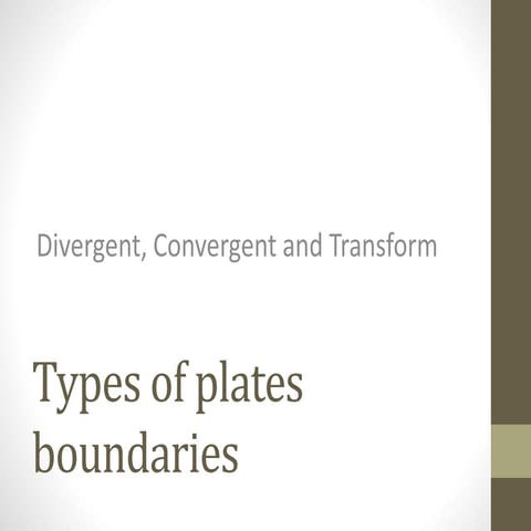 Plate Boundaries -Hot Spot