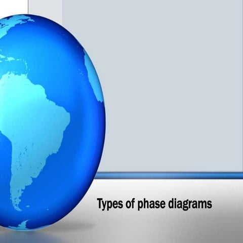 Types of phase daigram