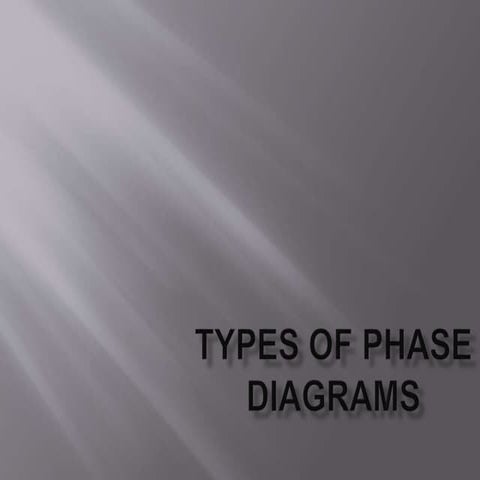 Types of phase diagrams