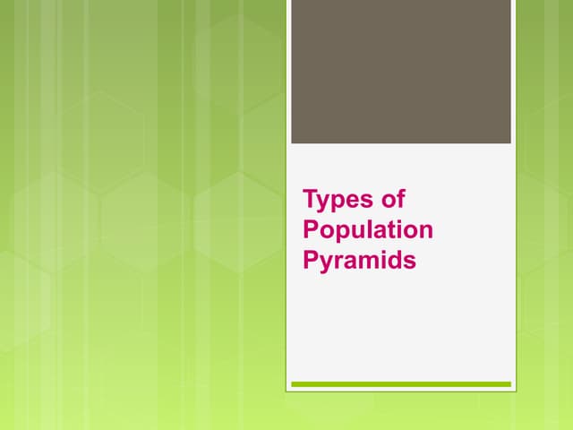 Types of population pyramids