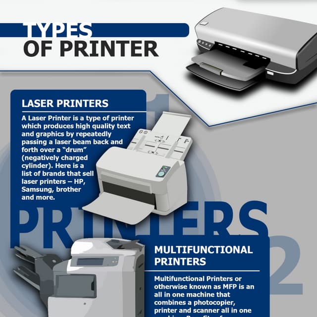 Types of printers | PDF